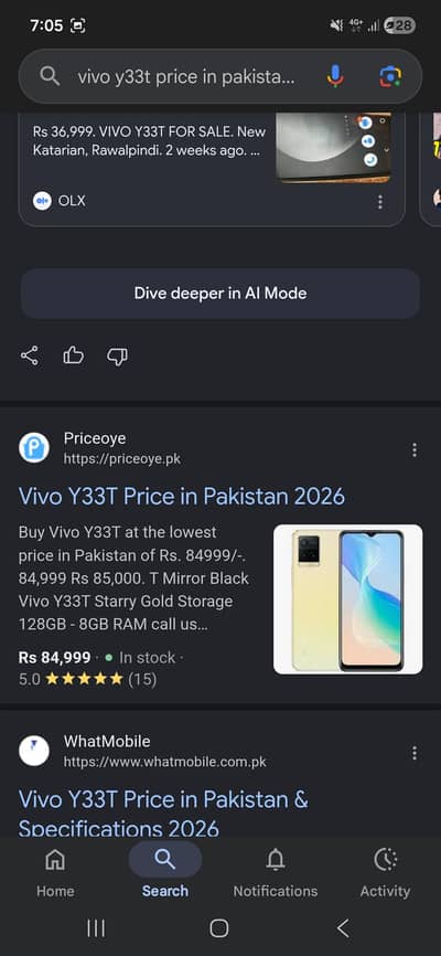 Vivo Y33T
