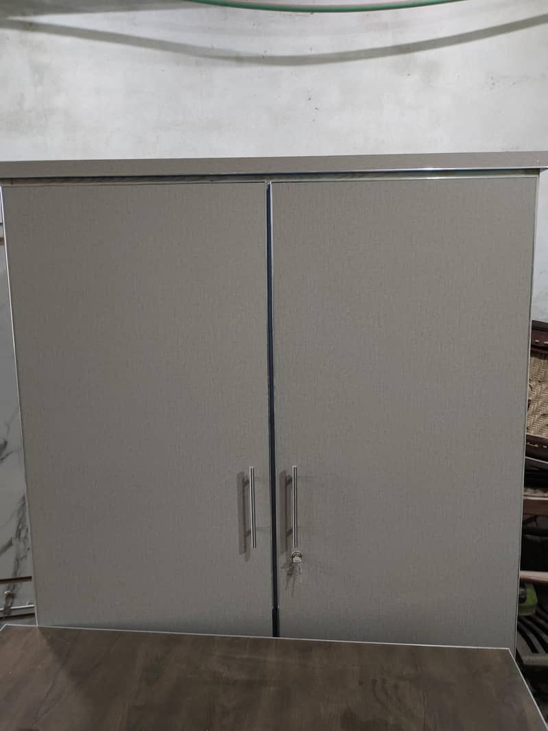 wardrobes 3