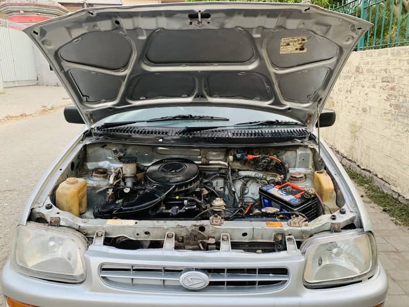Coure 2003 Automatic 5