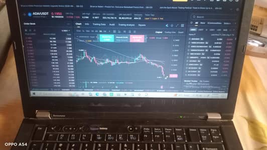 LENOVO THINK PAD FOR SALE