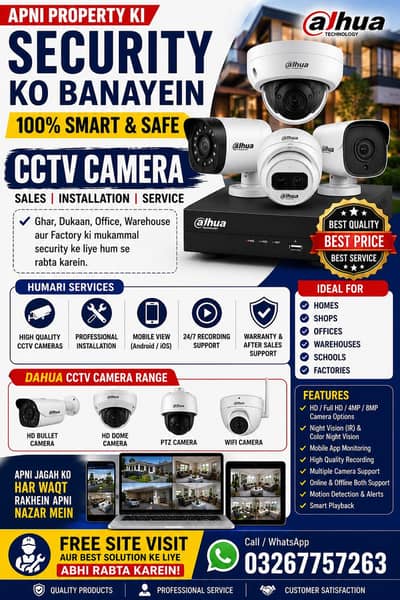 cctv cameras