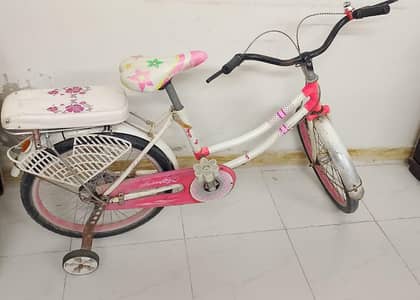 Cycle For Urgent Sell