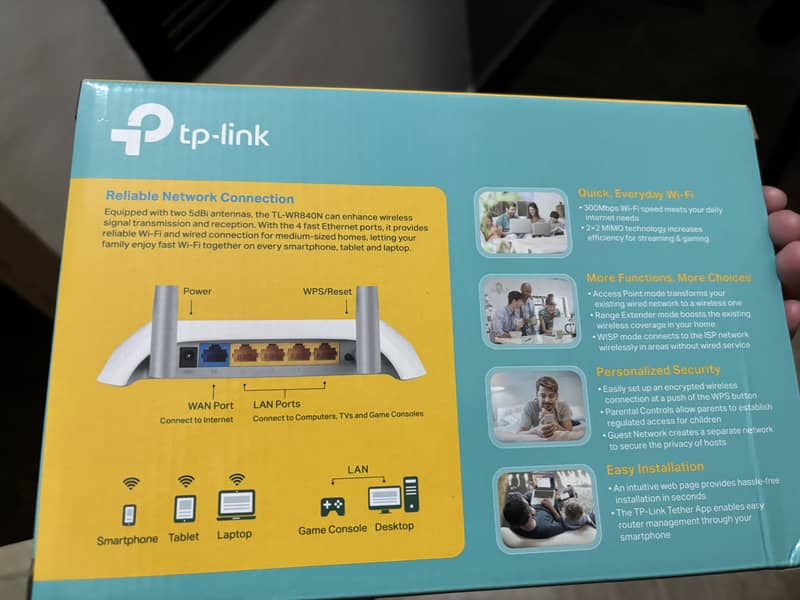 Tipilink Router + wire 4