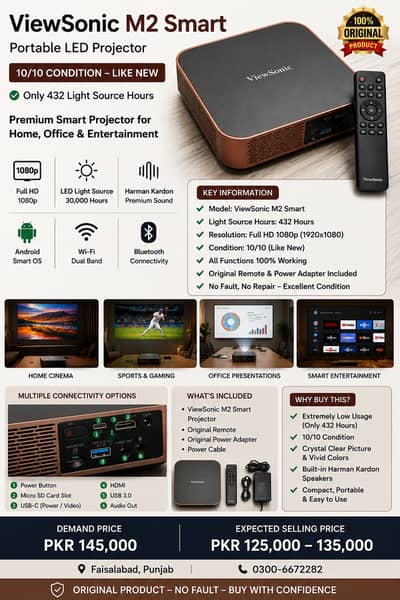 ViewSonic M2 Smart Portable Full HD LED Projector | 432 Hours | 10/10