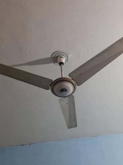 GFC Ceiling Fan Copper Winding