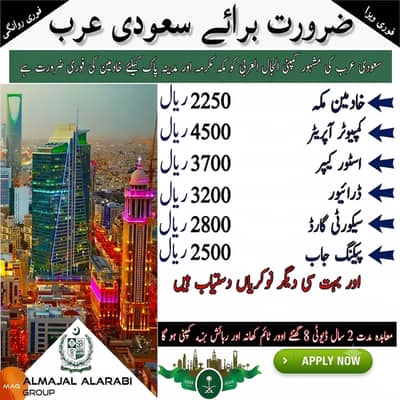 Vacancy in Saudi Arabia Company for Pakistanies, Urgent Jobs in Saudia
