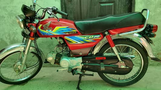 Honda70 2021