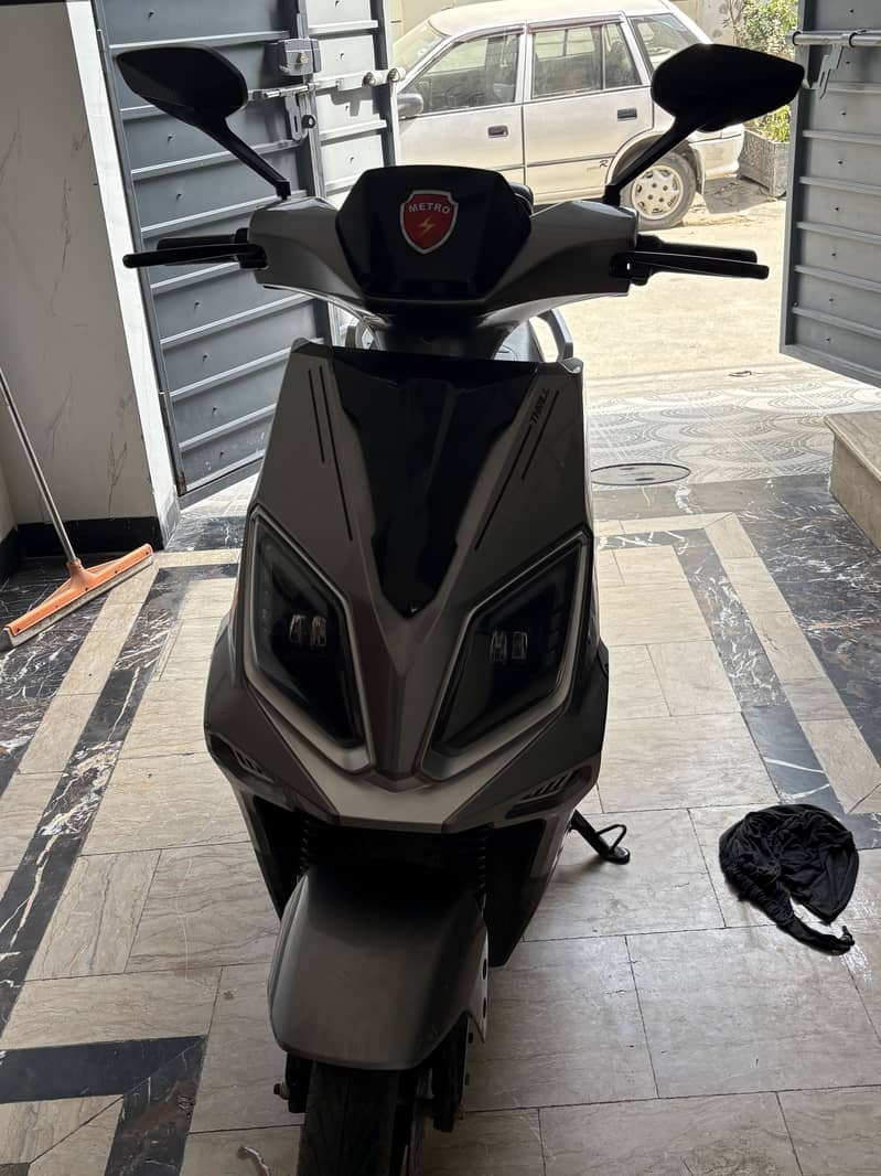 Model 2025 0