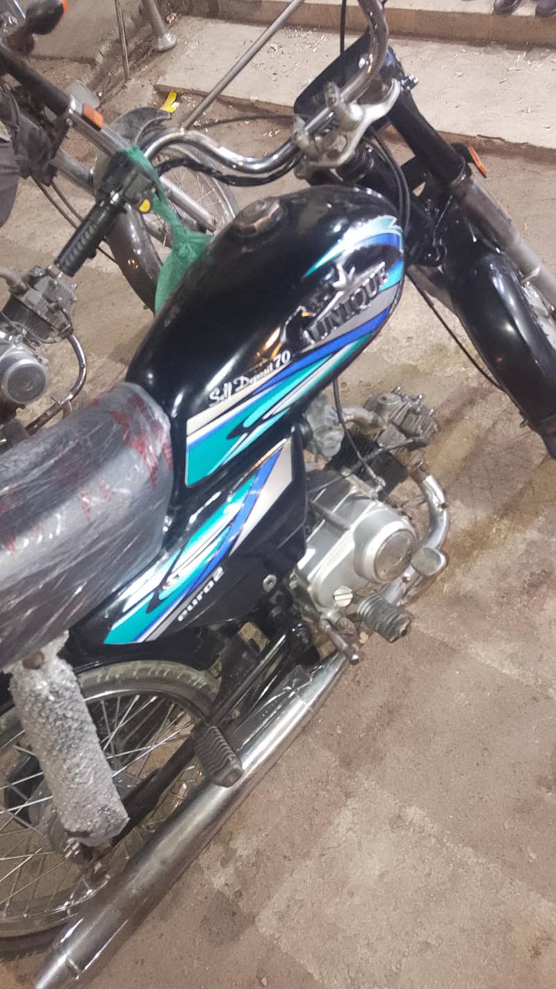 cd70 unique 0