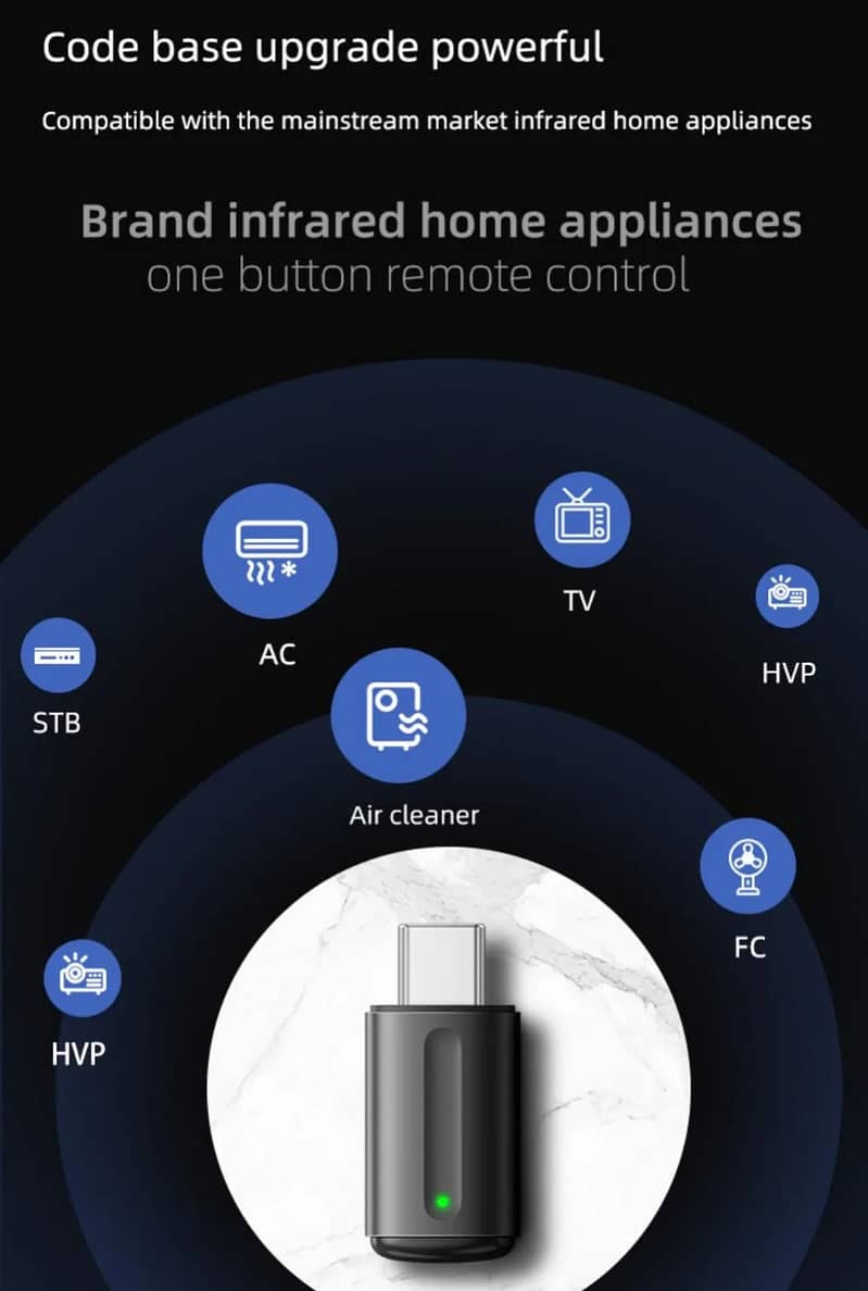 Micro USB IR Remote Controller 2
