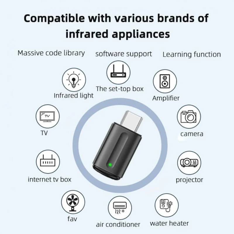 Micro USB IR Remote Controller 3