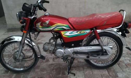Honda CD (2023)