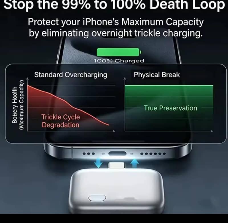 Guard every charge 2