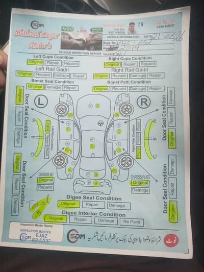 Toyota Corolla GLI 2014 Total orignl ander bhaf sy fnl price