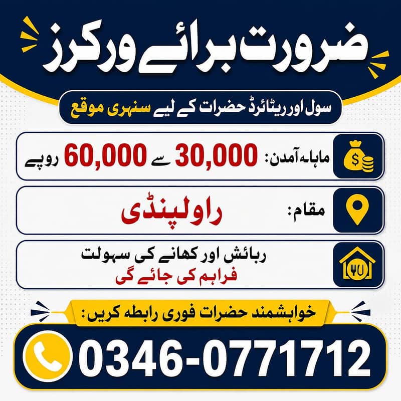 ضرورت برائے ورکرز 0