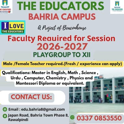 Faculty/ Teachers/Staff Required