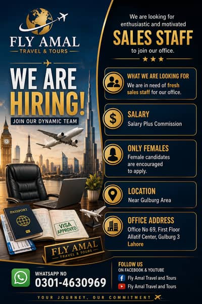 Staff Required