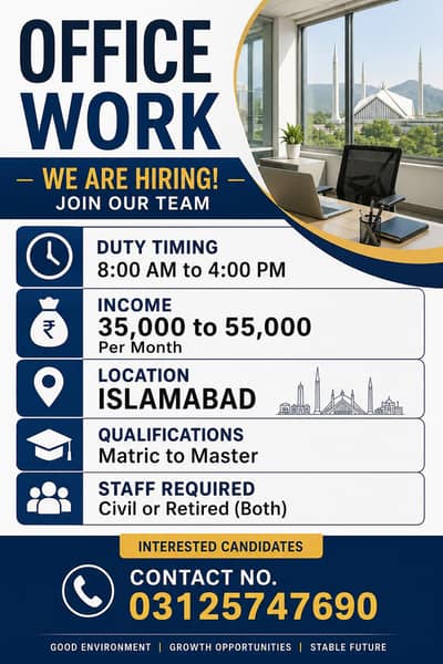 staff required for office work in islamabad (metric to master)