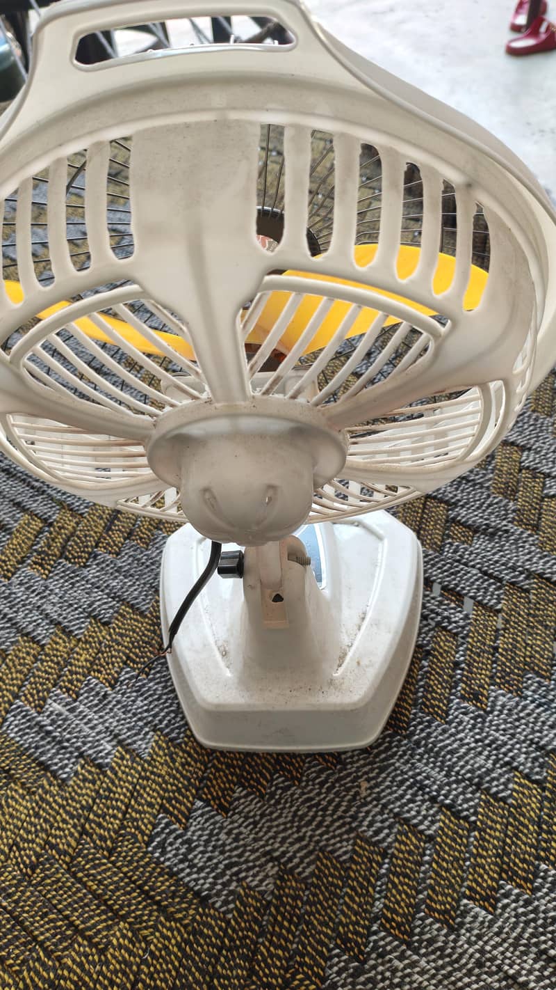 Table Fan 2