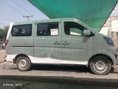 Changan Karvaan 2021
