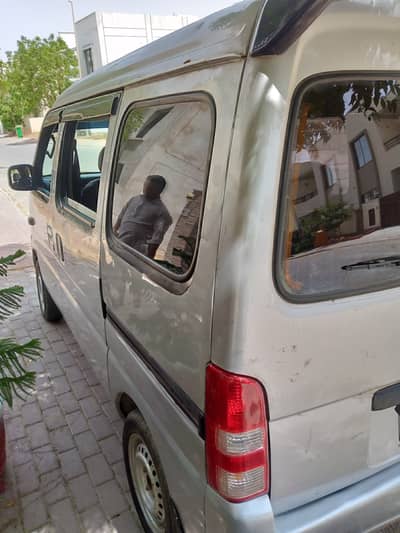 2000 model 2008 register