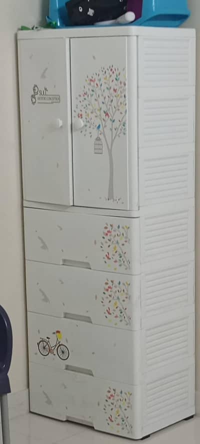 kids wardrobes
