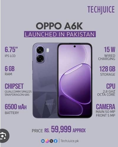 OPPO A6k