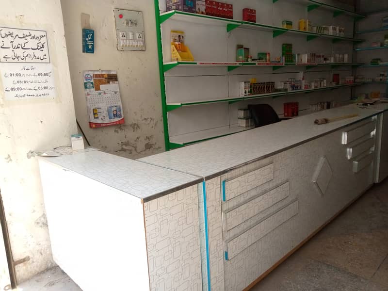 Wall Racks . Counters. 1