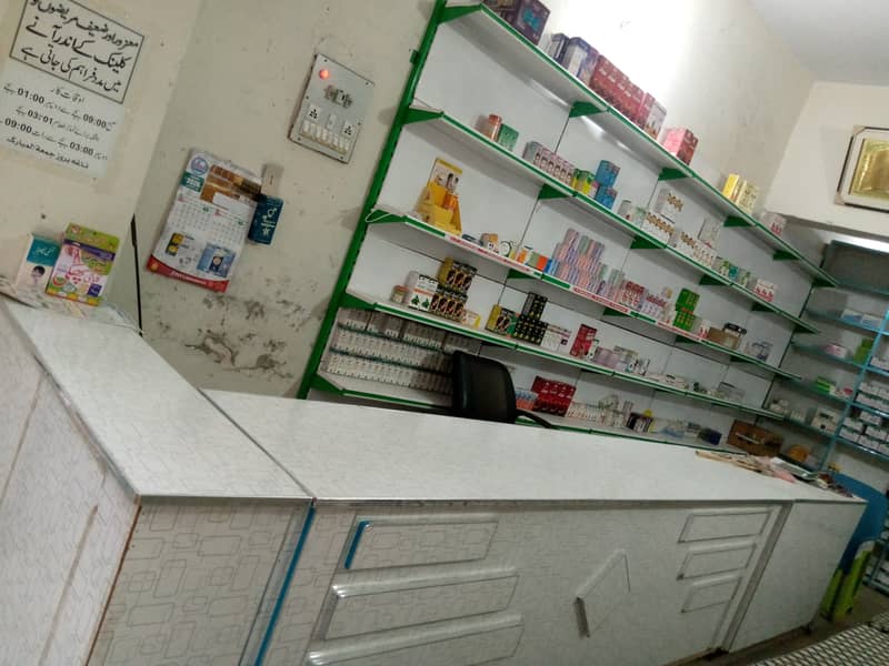 Wall Racks . Counters. 5