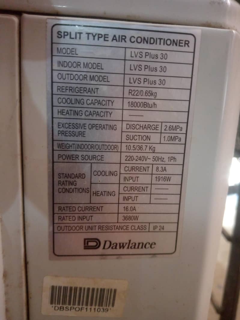 dawlance 2
