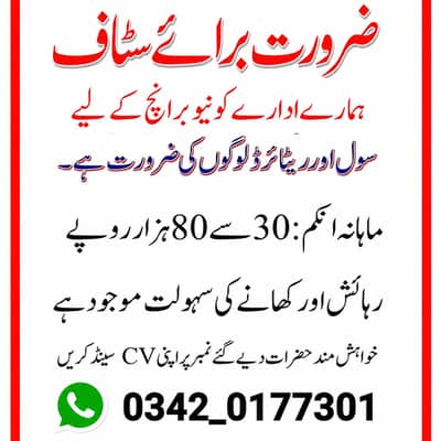 Khidmat Pakistan Job Opportunity Whatsapp 03420177301
