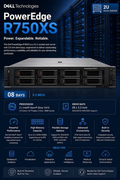 DELL POWEREDGE R750XS 08BAYS 3.5INCH