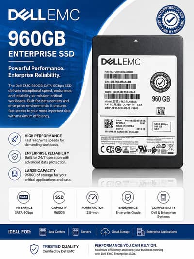 Dell EMC 960GB SATA SSD | 99% Health | SATA 6Gbps