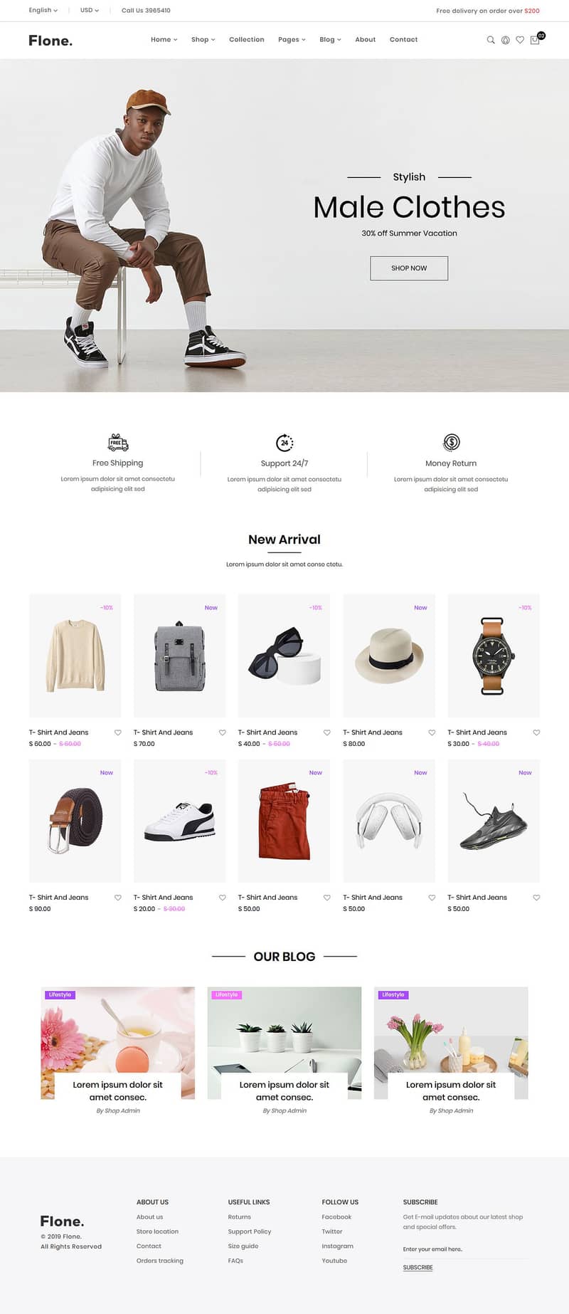 WordPress | Shopify Store | eCommerce Website Development 10