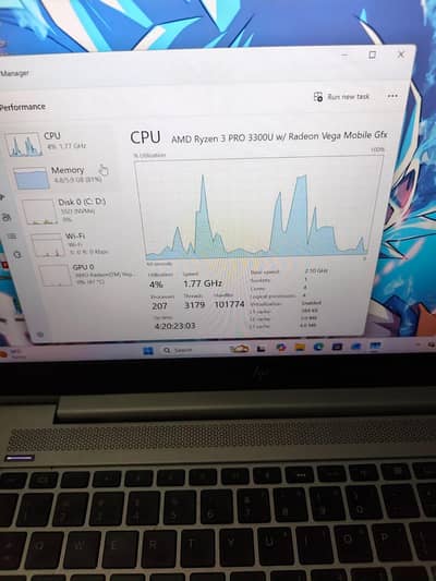 HP elitebook 745 g6 8/256