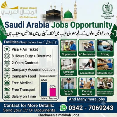 Security guard jobs / Accountant Jobs / Company Visa , Jobs in saudia