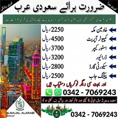 Work Visa, Vacancies Available, Staff Required, Jobs in Saudi Arabia