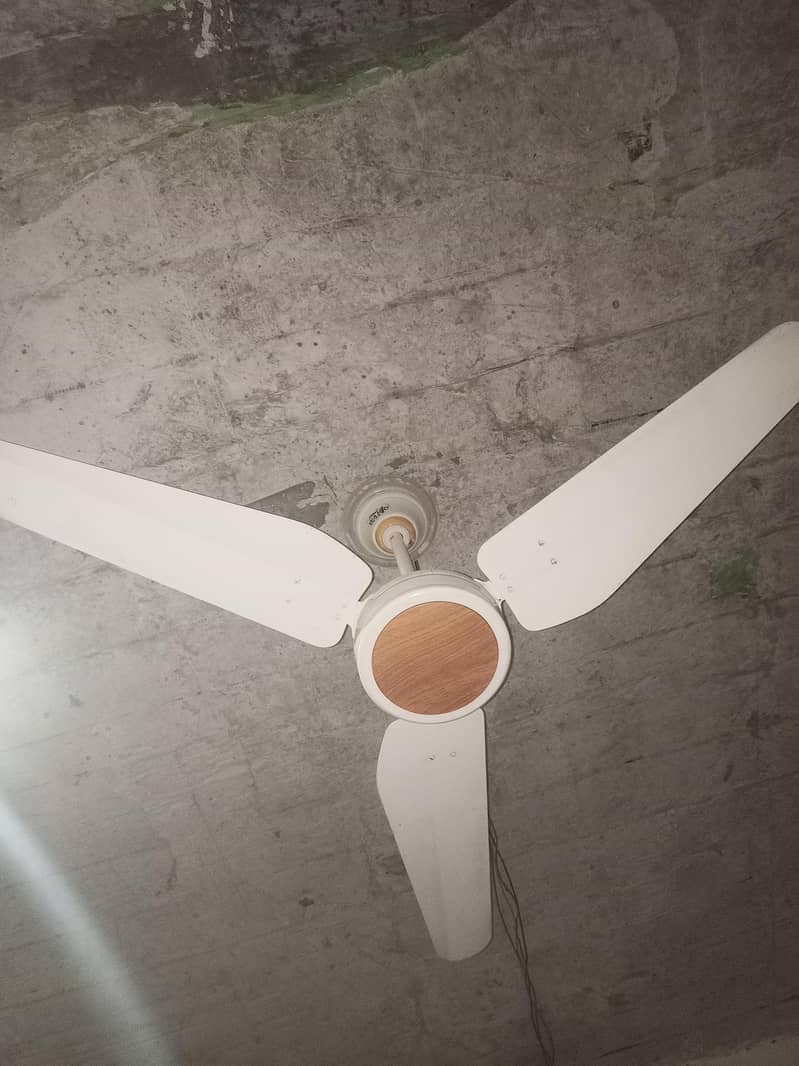 Ceiling Fan use condition 0