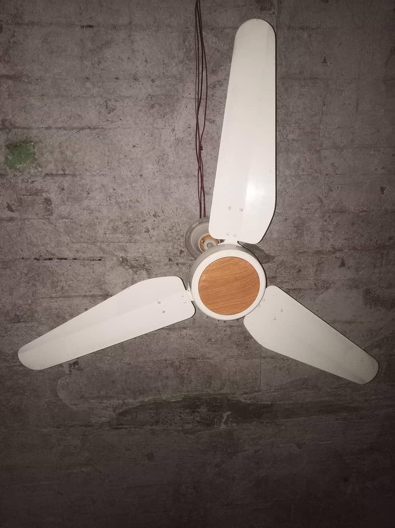 Ceiling Fan use condition 1
