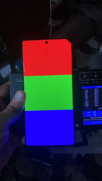 Google Pixel 6 Pro org panal