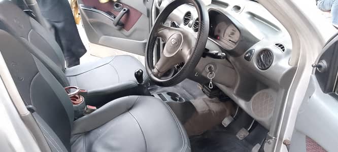 Hyundai Santro 2005