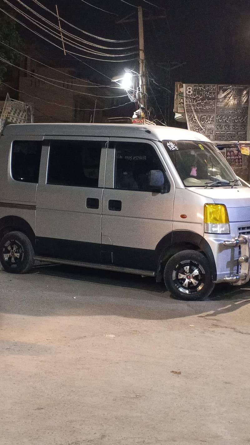 Everysuzuki 10/15model 5