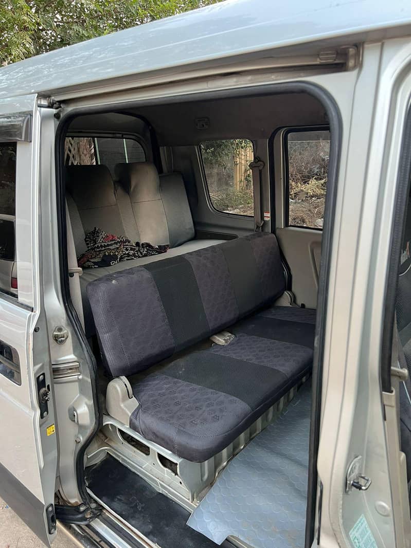 Everysuzuki 10/15model 12