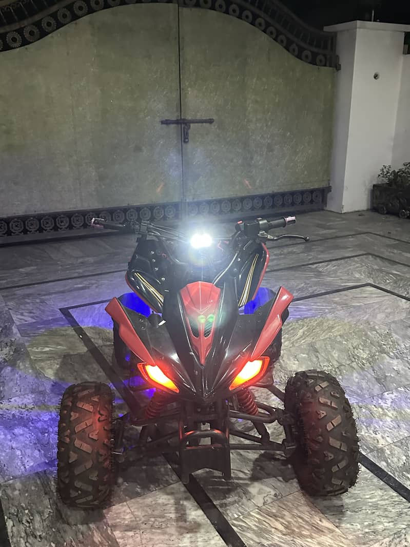 145000 1