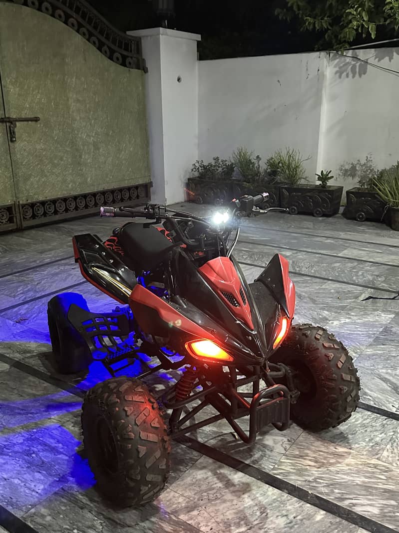 145000 2