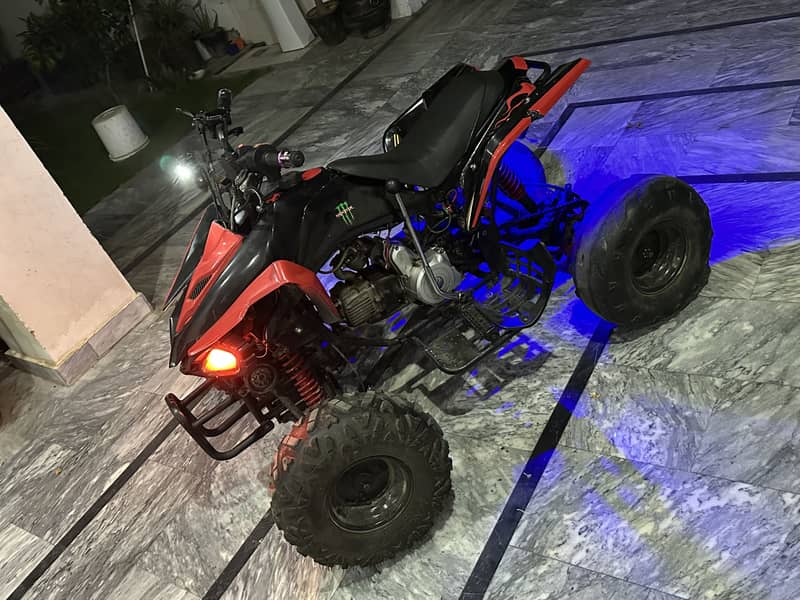145000 5