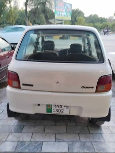 Daihatsu Cuore 2008