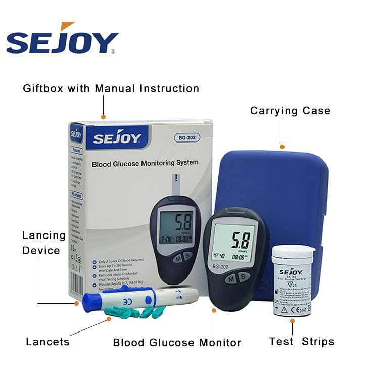 Glucometer 0