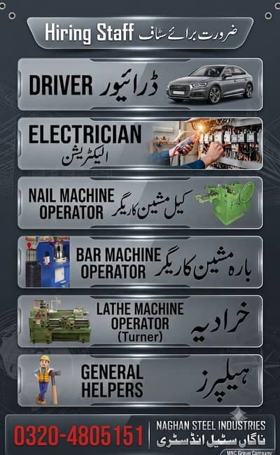 Experienced Technical Staff & Labour Required – Lahore (Baghbanpura)