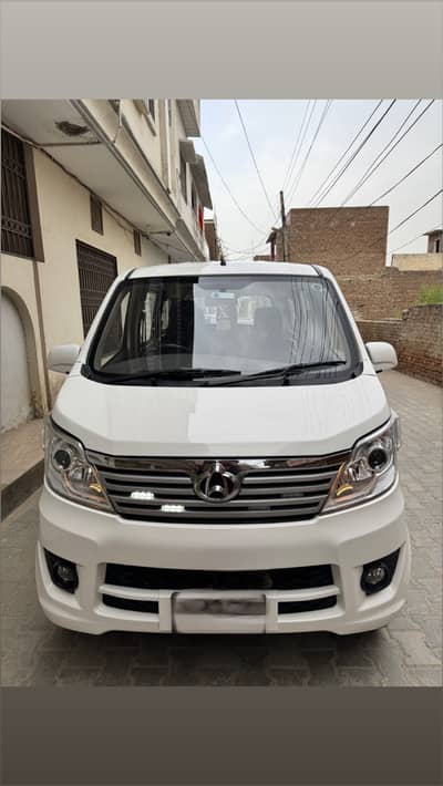 Changan Karvaan 2021